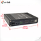 Fiber Optic Converter 1080P HDMI KVM Bidi Stereo Audio GPIO over Fiber Extender