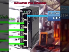 PoE Media Converter - Compacte en krachtige netwerkoplossing