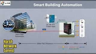 Industriële Ethernet-switch Robuuste netwerkoplossing