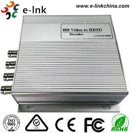 2-Channel HD-TVI Analog Video Multiplexer CCTV Video Signal Processor