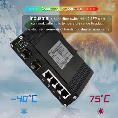 DIN Rail Industrial 4 Port Gigabit 802.3at PoE Switch With 2 Port 1000X SFP Uplink