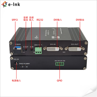 Industrial DVI Fiber Extender with 1080P HD Video RS232 Control Audio Signal Transmission