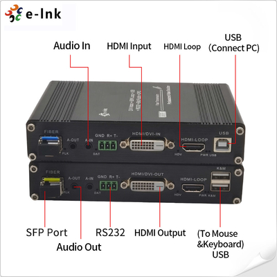 1-Ch DVI KVM Fiber Extender w USB, RS232 Audio GPIO 1080P 60km