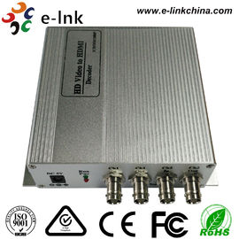 2-kanaals HD-TVI analoge video-multiplexer CCTV-video-signaalprocessor